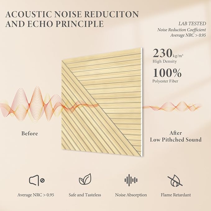 JBER Acoustical Wall Panels - Image 4
