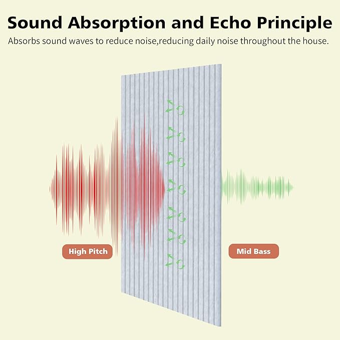 Acoustic Panels, 5 Pack Sound Panels, 47.2"x23.6"x0.35" Soundproof Wall Panels - Image 3