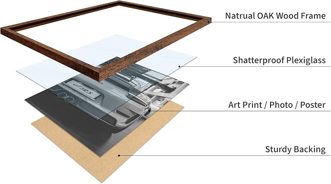 Poster Master Car Poster - Image 4