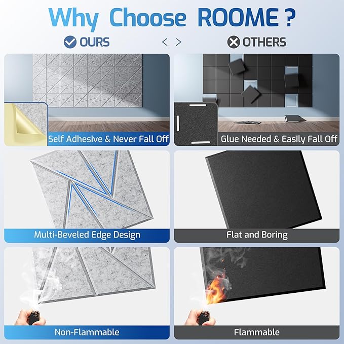 18 Pack Acoustic Panels with Self-Adhesive, Sound Panels High Density, - Image 2
