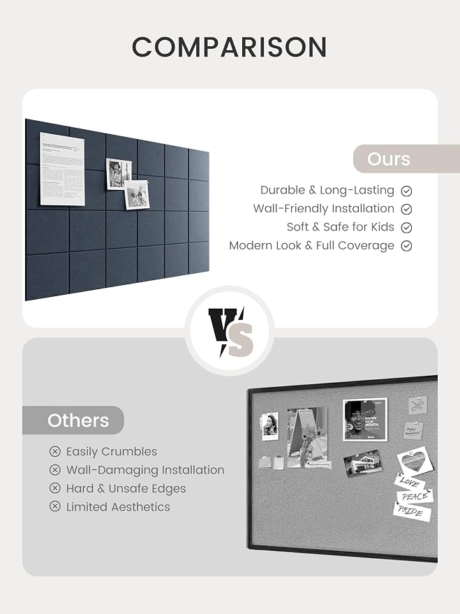 Bumusty Large Felt Bulletin Board, 30 Push Pins, 40 Adhesive Tabs, Deep - Image 7