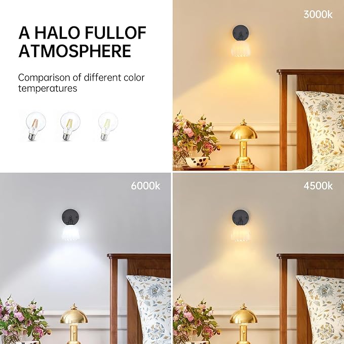 Shenmoyl Vintage Wall Sconce - Image 5