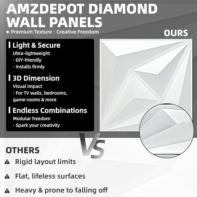 AMZDEPOT 50 Pack 3D Wall Panels - Image 4