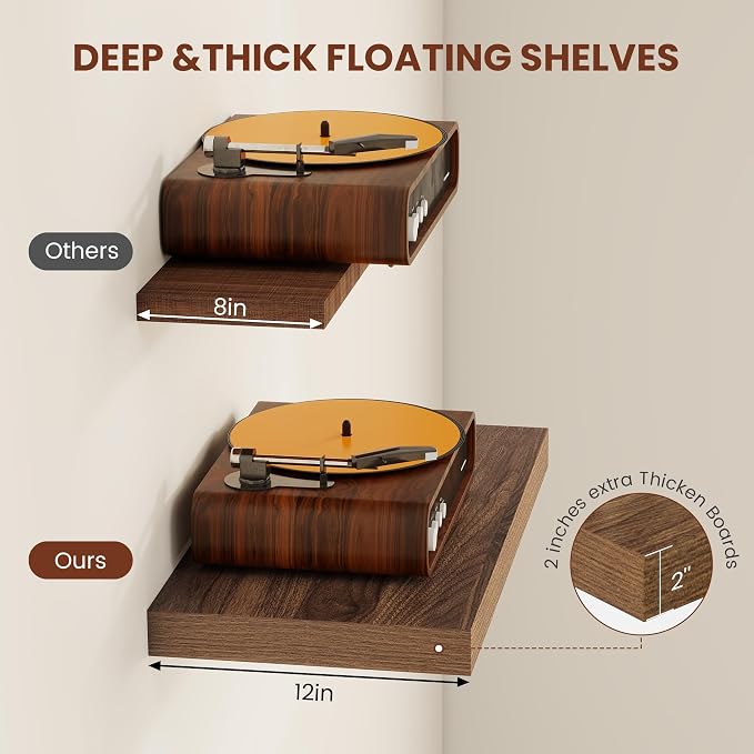 Vivelove Wide Floating Shelves for Wall 12 Inch Deep, 2 Inch Thick Shelf for - Image 4