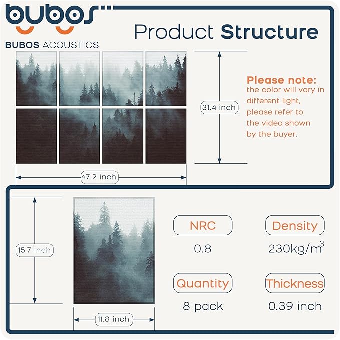 BUBOS 8 Pack Art Acoustic Panels, 47.2" x 31.4" Sound Absorbing Wall Decor - Image 2