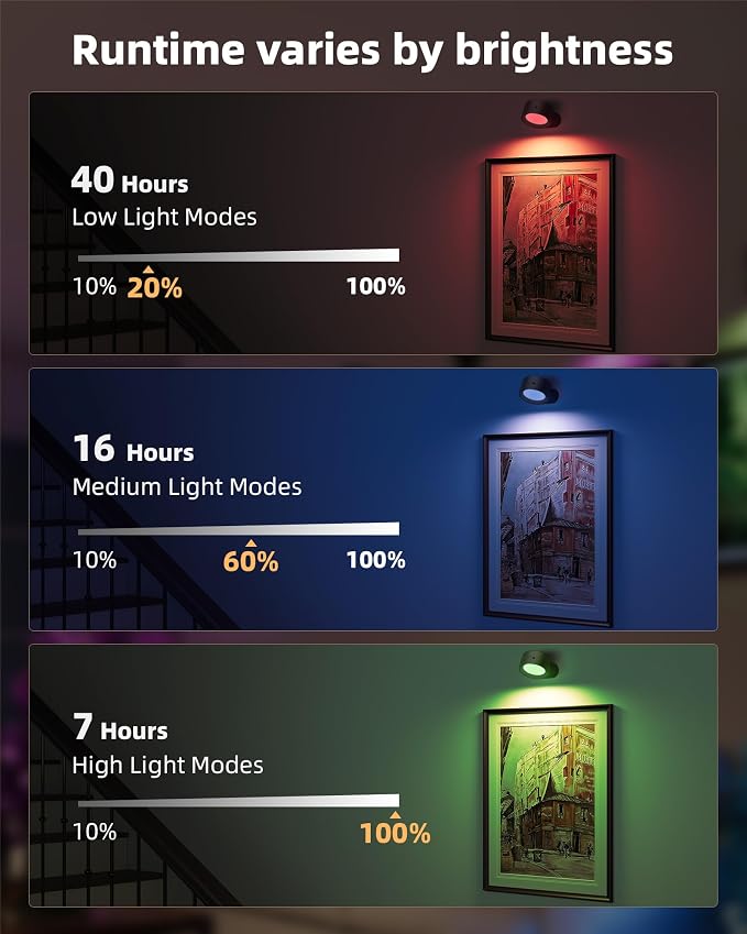 Wall Mounted Lights, 2 Pack Rechargeable RGB Color Changing Light, 3 Color - Image 6