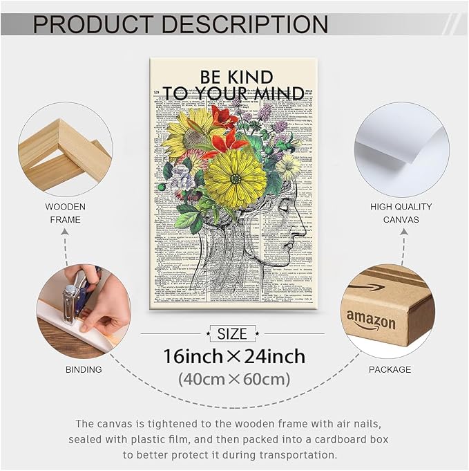 Be Kind To Your Mind Quote Poster Prints Mental Health Canvas Wall Art 16x24 - Image 2