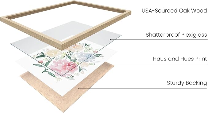 HAUS AND HUES Bouquet Set Art Print Set of 4 16x20 - Image 2