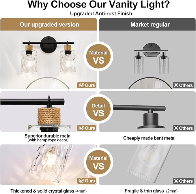 MOKATNG Bathroom Light Fixtures, 2-Light Coastal Vanity Lights - Image 7