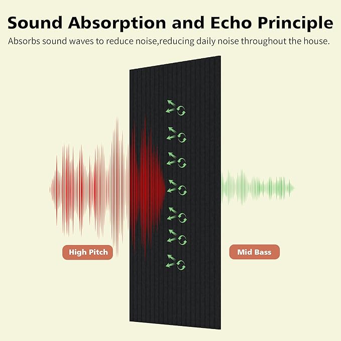 Acoustic Panels, 10 Pack Sound Panels Noise Reducing - Image 3