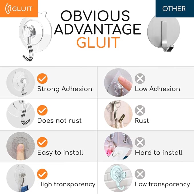 GLUIT Suction Cup Hooks - Image 5