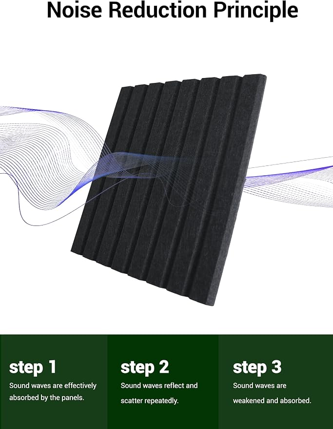 Waister 12 Pack Soundproof Wall Panels, 0.47 inch Thicker High Density Acoustic - Image 2