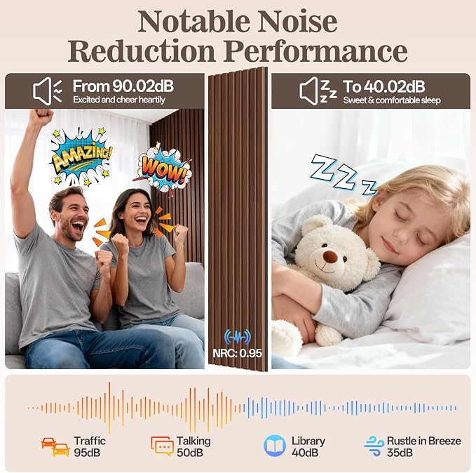 4 Pack Wood Panels for Wall, 47.24" x 12.79" Acoustic Wood Slat Wall Panel for - Image 4