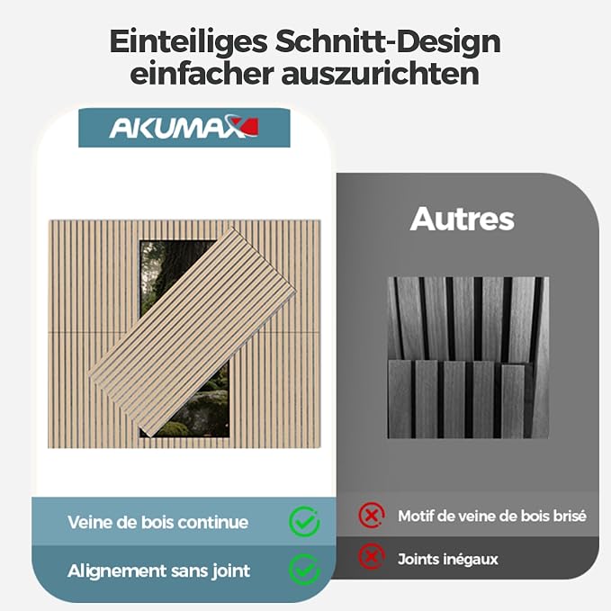 AKUMAX 2 Pack Acoustic Panels, Wood Slat - Image 8