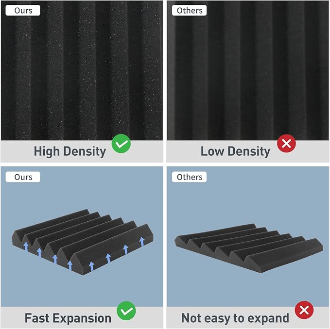 GUERRI 12 Pack Sound Proof Foam Panels - Image 5