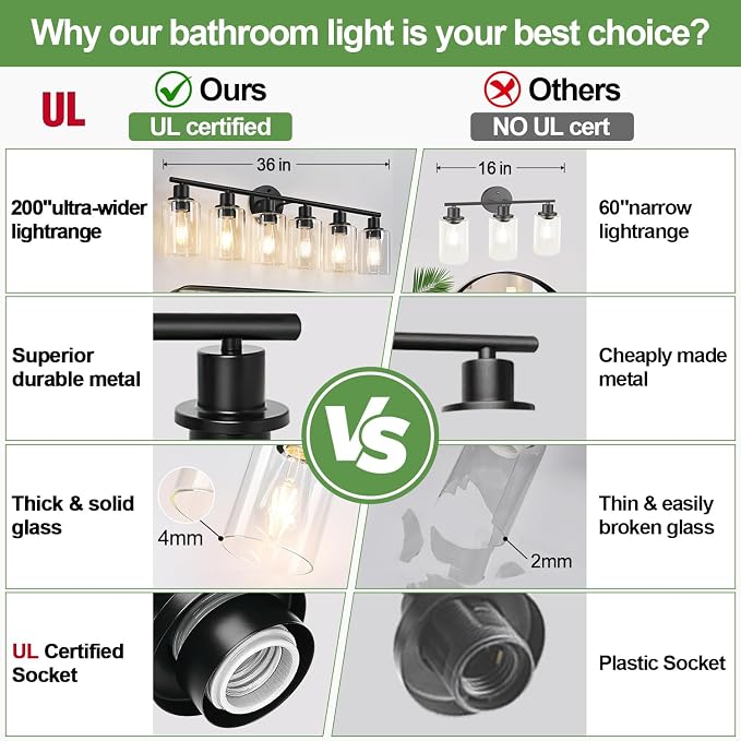 Zarbitta 6-Light Bathroom Light Fixtures, Bathroom Wall Lamp - Image 2