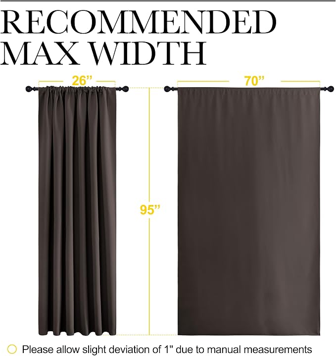NICETOWN 2 Panels Blackout Curtains, Rod Pocket Thermal Insulated Drapess - Image 6