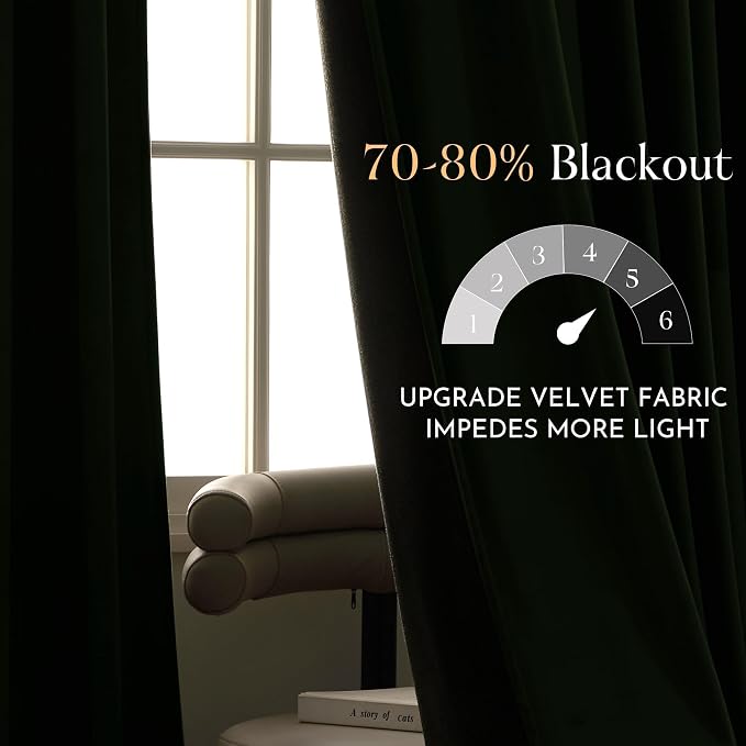 NICETOWN Velvet Curtains 96 inch Long 2 Panels - Image 2