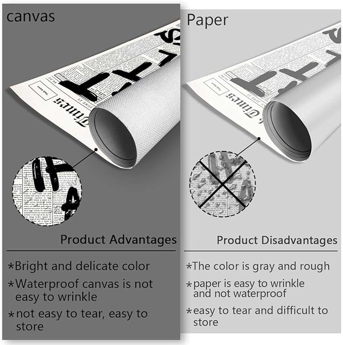Drimiler Retro Black And White Newspaper Poster What If It All Works Out Canvas - Image 4