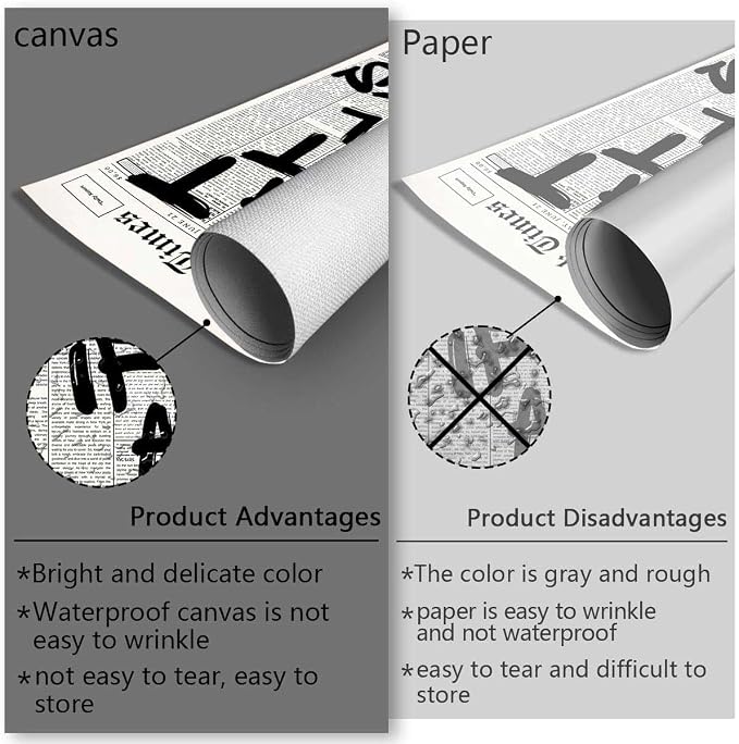 Drimiler Retro Black And White Newspaper Poster What If It All Works Out Canvas - Image 4