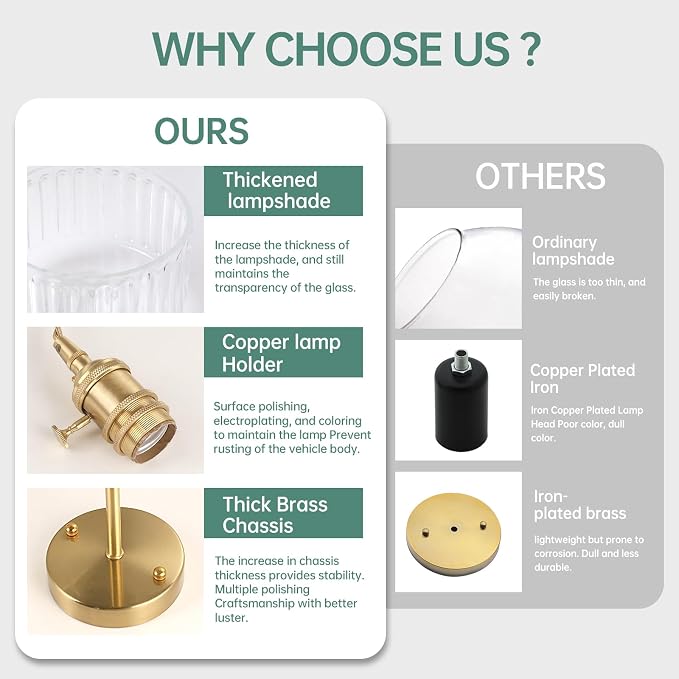 Shenmoyl Battery Operated Wall Sconce - Image 9