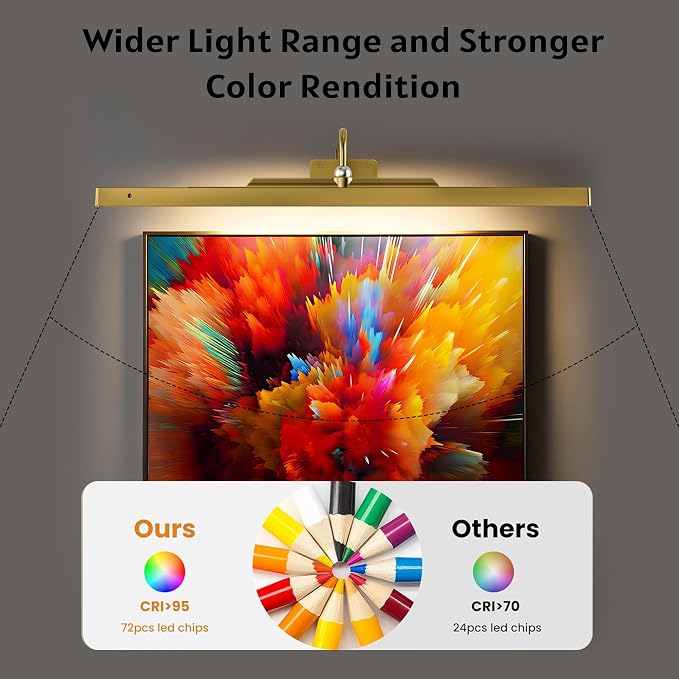 24 Inch Battery Powered Picture Light 6000mAh - Image 8