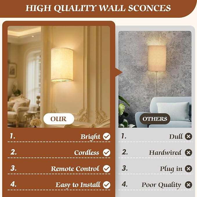 OCATO Battery Operated Wall Sconce: Wireless Wall Sconces Set of Two Magnetic - Image 6