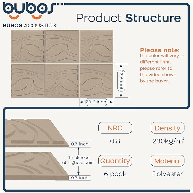 BUBOS Art Acoustic Wall Panels 6 Pack - Image 2