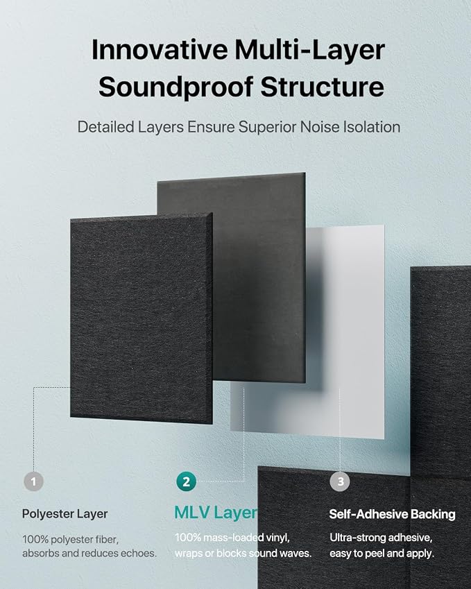 Soundsbay Mass Loaded Vinyl, Soundproof Wall Panels Self-Adhesive, 12 Pack - Image 7