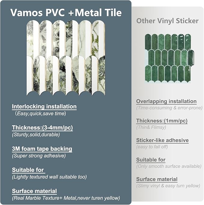 Vamos Tile Peel and Stick Backsplash Seamless Tile, 10-Sheets Stick on - Image 6