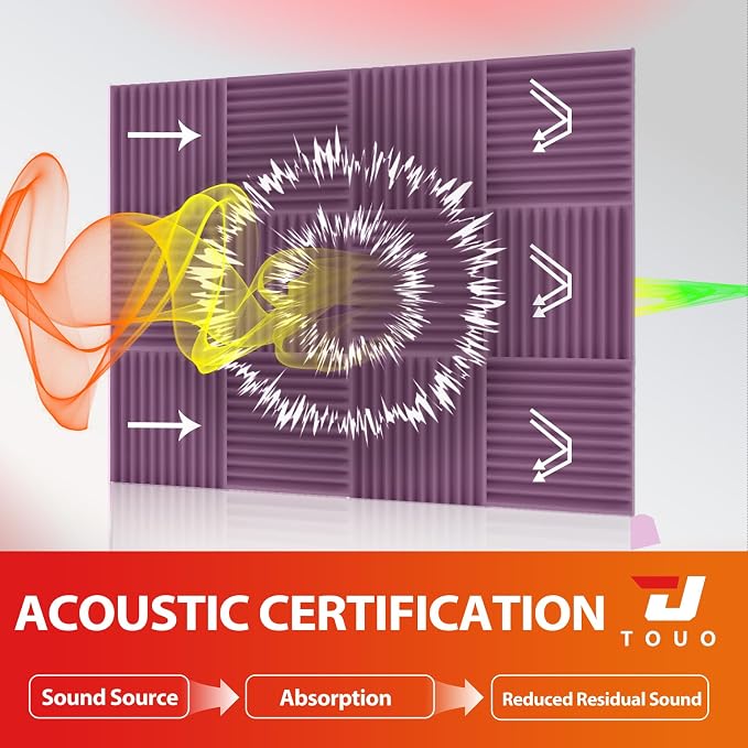 24 Pack Acoustic Panels – Sound Proof Foam Panels - Image 2