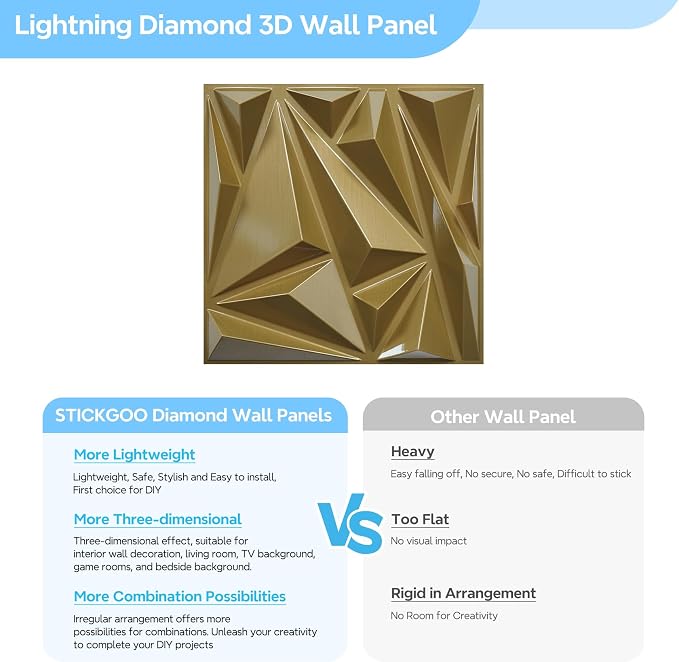 STICKGOO 3D Wall Panels for Interior Wall Decor, 33 Pack PVC Wall Panels - Image 5