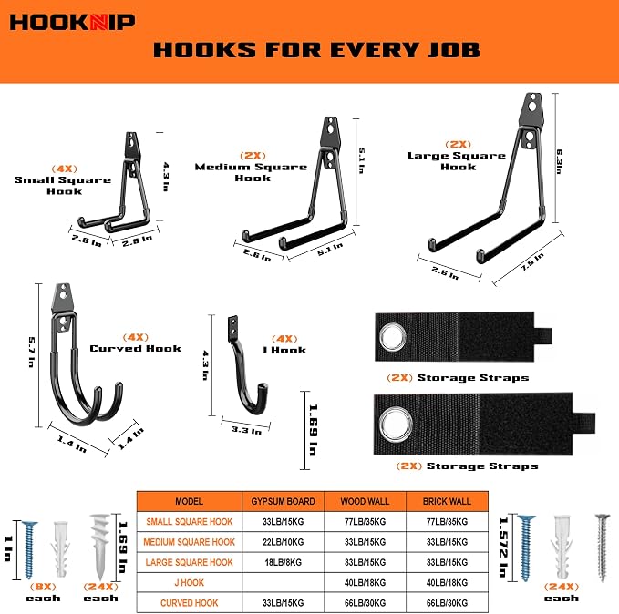Pack 20 Garage Hooks Heavy Duty | Multi-Sized Wall Mount Tool Hangers - Image 2