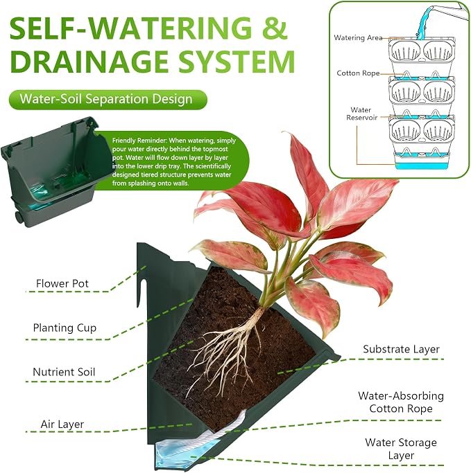 3-Tiers Vertical Wall-Mounted Planter - Image 4