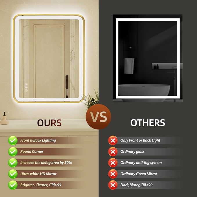 28x40 Inch Gold Framed LED Bathroom Mirror - Image 6