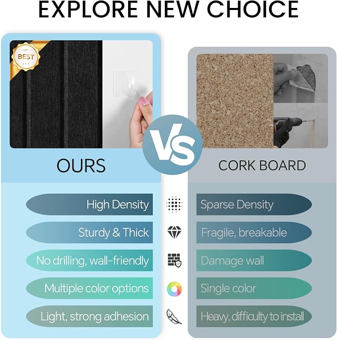 Large Cork Bulletin Board for Wall 36"x24", 6 Pack Felt Slat Wall Panel Tiles - Image 4