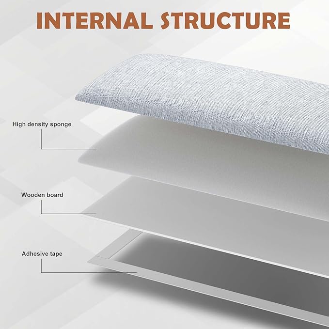 IFNOW Upholstered Wall Mounted Headboard, 3D Soundproof Wall Panels Peel and - Image 5