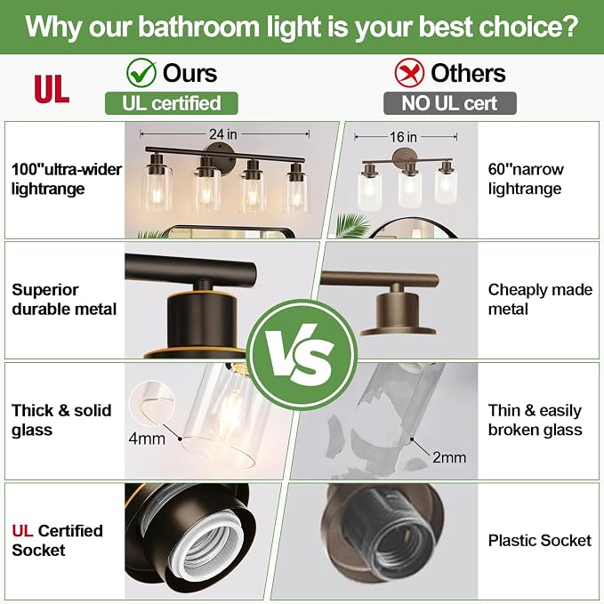 4-Light Bathroom Light Fixtures, Bathroom Wall Lamp - Image 2