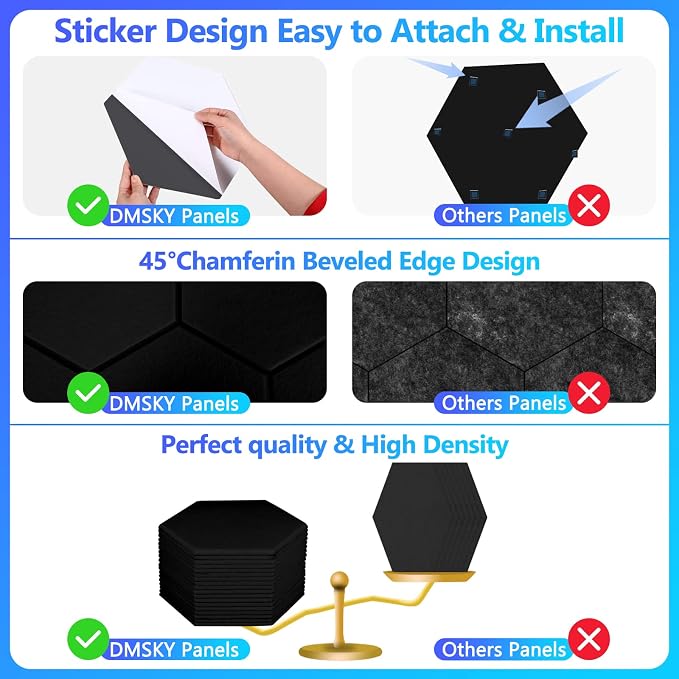 18 Pack Acoustic Panels-12"X10"X 0.4" Self-Adhesive Soundproof Wall Panels - Image 4