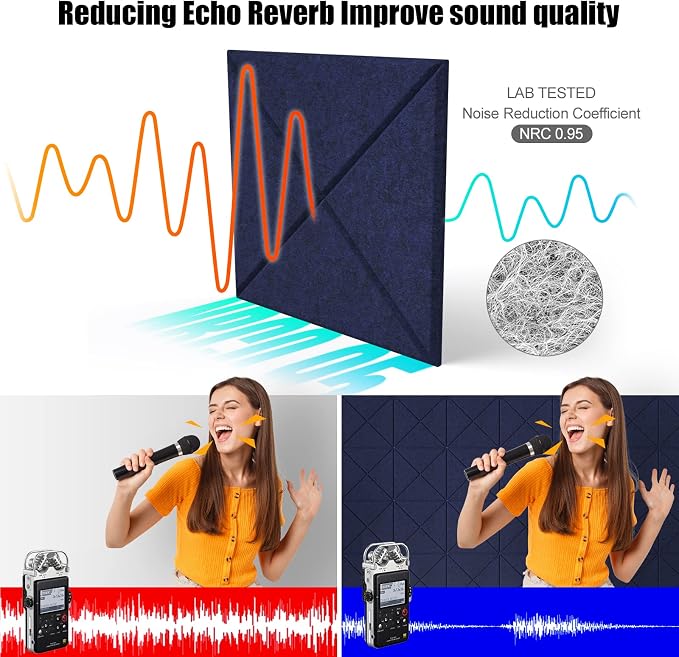 Sonicism 22 Pack X-Lined Acoustic Panels - Image 4