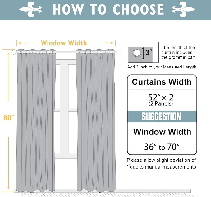 ChrisDowa Blackout Curtains 80 Inches Long 2 Panels Set - Image 5