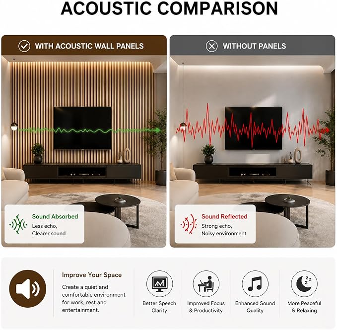 94.5 x 23.6 in Acoustic Wood Wall Panels, 3D Flexible Soundproof Absorbing - Image 5