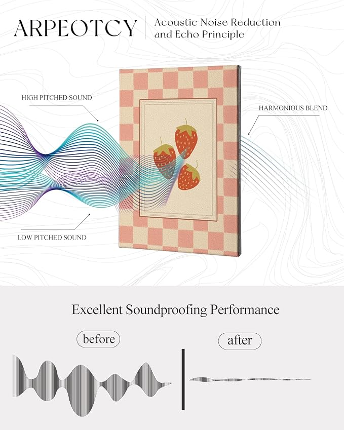 ARPEOTCY Acoustic Art Wall Panels - Image 7