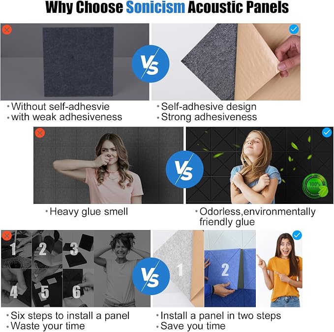 Sonicism 22 Pack X-Lined Acoustic Panels - Image 4