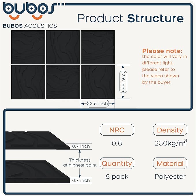 BUBOS Art Acoustic Wall Panels 6 Pack - Image 2