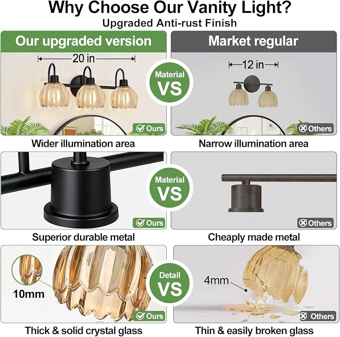 Bathroom Light Fixtures, 3-Light Black Vanity Light - Image 2
