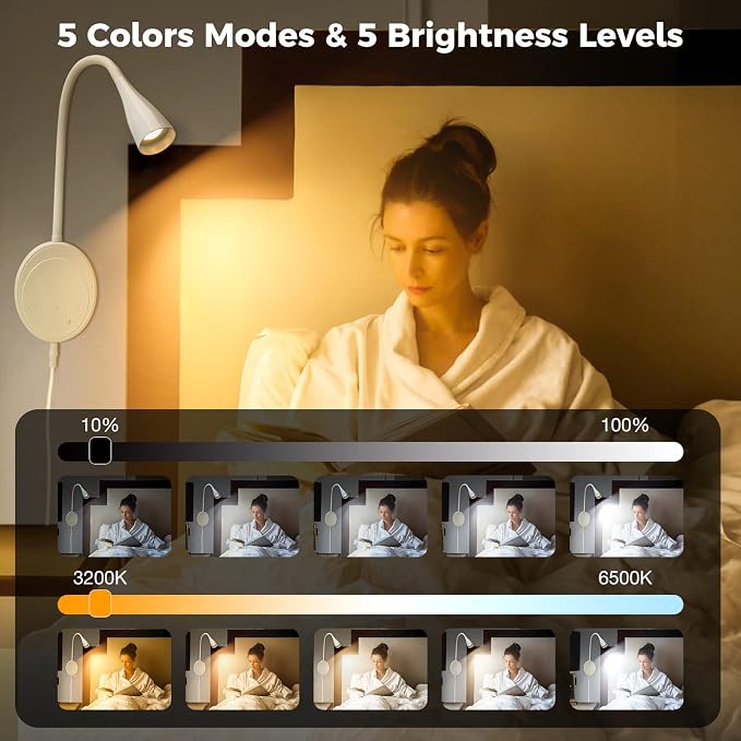 SANKEDOU LED Wall Mount Reading Light, Bedside Reading Lights - Image 9