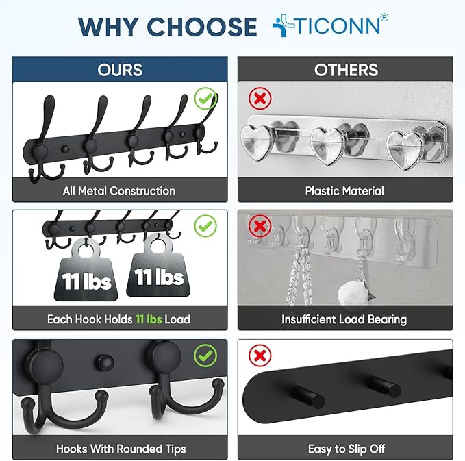 TICONN Wall Mounted Coat Rack, Five Heavy Duty Tri Hooks All Metal Construction - Image 3
