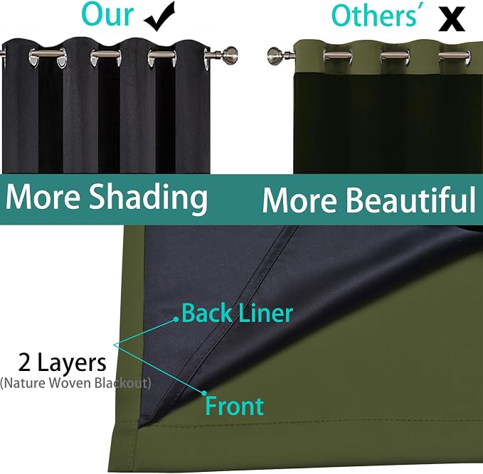 Yakamok Green 100% Blackout Curtains, Total Blackout Lined Curtain Panels - Image 4