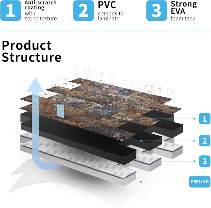 Art3d 10-Sheet Peel and Stick Backsplash PVC Wall Tile, Stickon Tile - Image 4